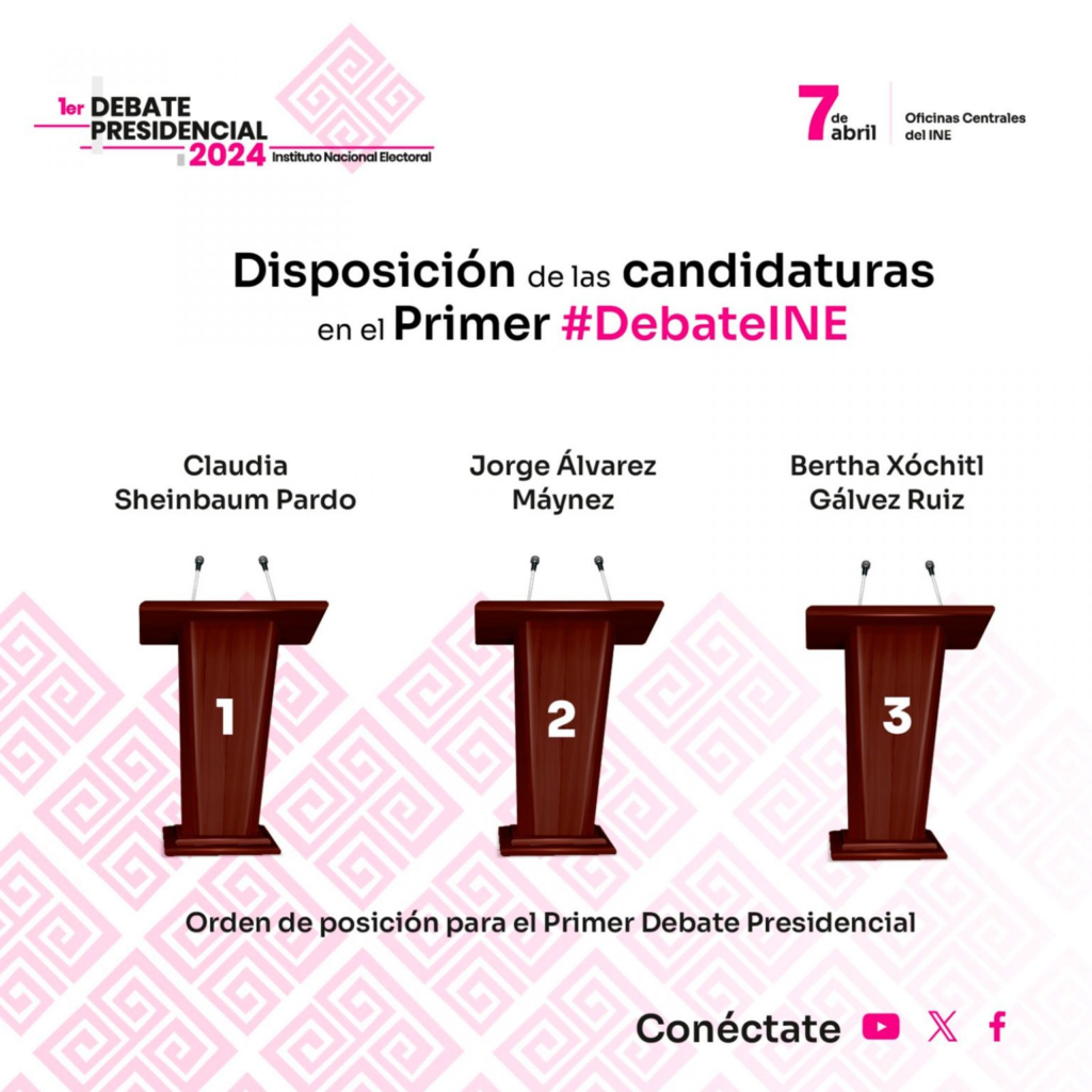 Hoy será el primer Debate Presidencial